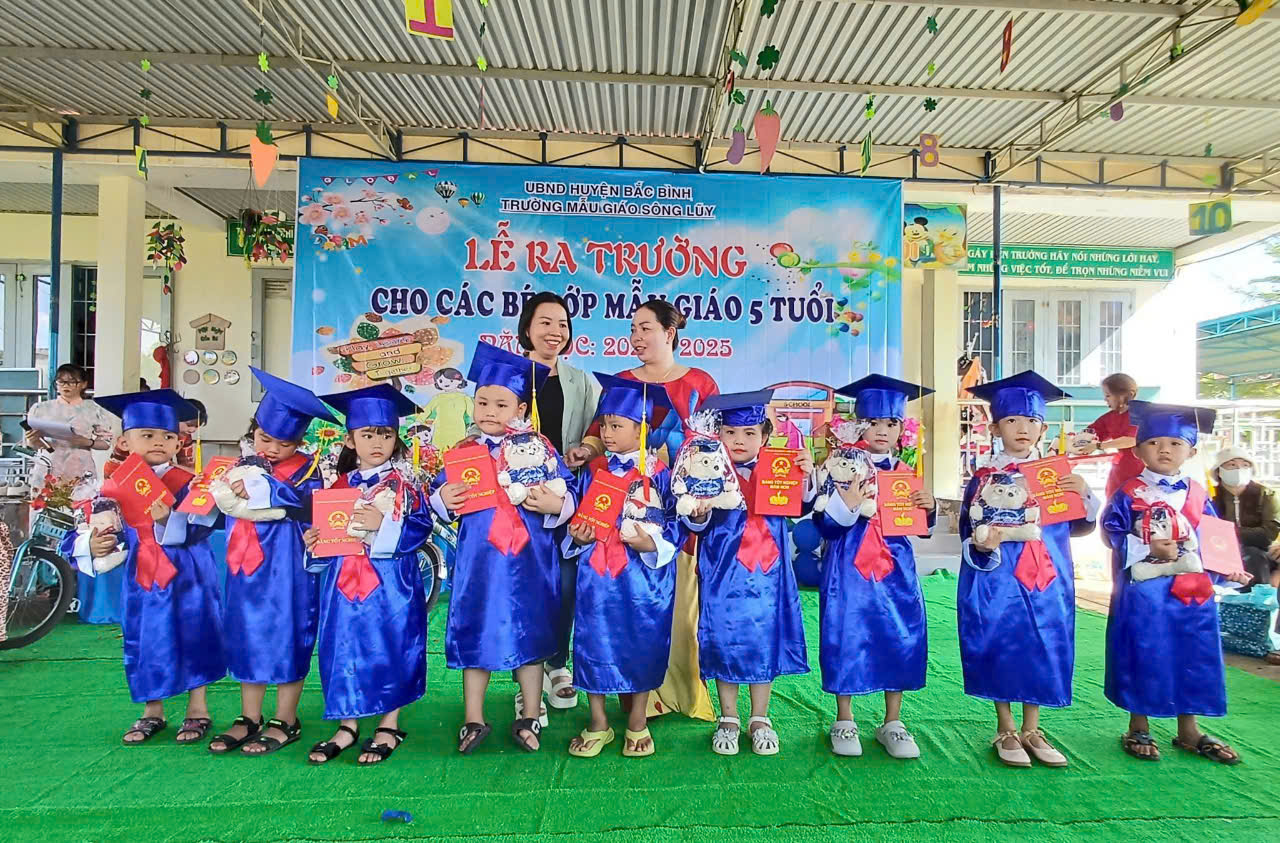 Lễ ra trường.3