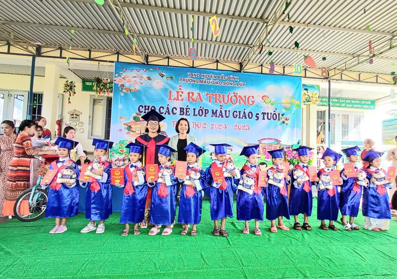 Lễ ra trường.2