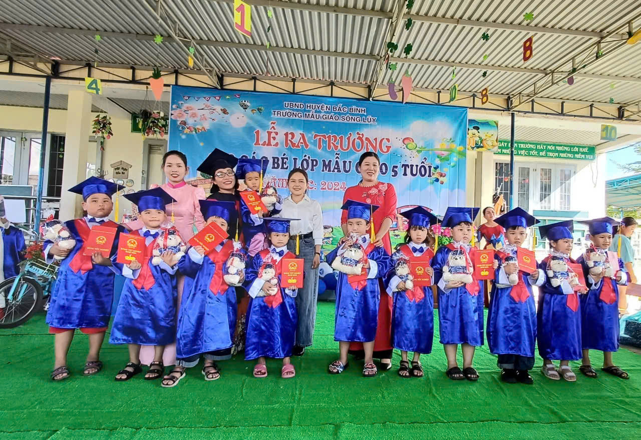 Lễ ra trường.7