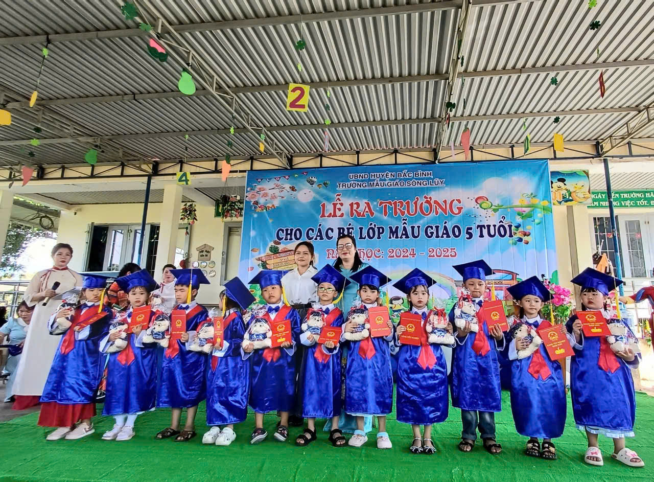Lễ ra trường.4